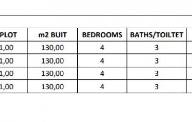 Nieuwbouw - Detached chalet - Los Montesinos